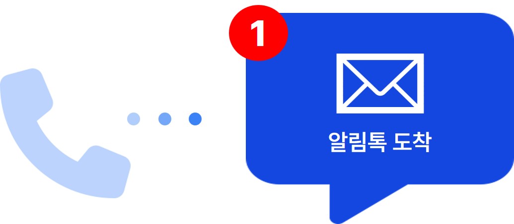 카카오 알림톡 자동 발송